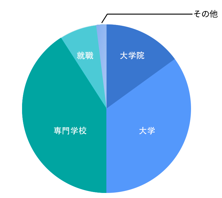 tokyojeengurafu4